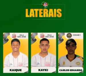 Laterais - Seleção Taça das Favelas SP