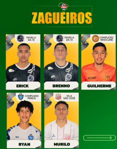 Zagueiros - Seleção Taça das Favelas SP