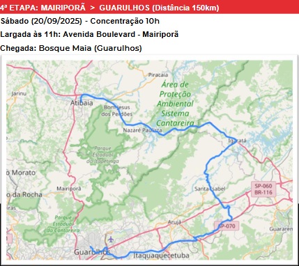 4º Etapa da Volta Ciclística Internacional de SP (Mairiporã para Guarulhos)