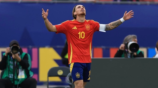 Iker Bravo - Espanha Sub-20