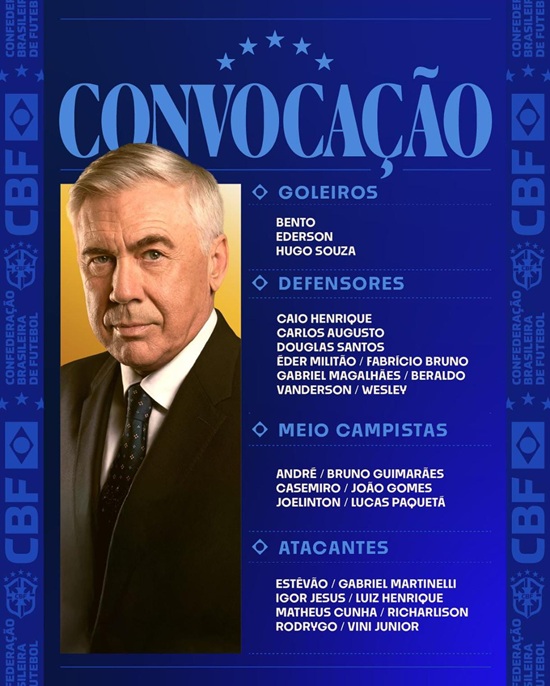 Convocação - Seleção Brasileira