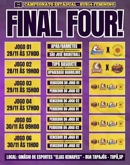 Formato Final Four do Estadual Sub-14 Feminino (Foto: Divulgação)