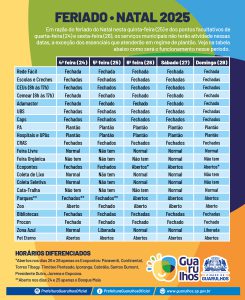 Prefeitura tem horários especiais para este Natal - Foto: Divulgação