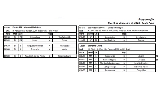 Calendário Jogos Abertos do Interior (Foto: Divulgação/ Prefeitura de Ribeirão Preto)
