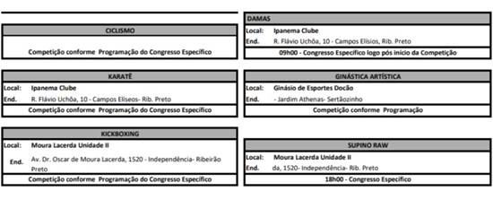 Calendário Jogos Abertos do Interior (Foto: Divulgação/ Prefeitura de Ribeirão Preto)