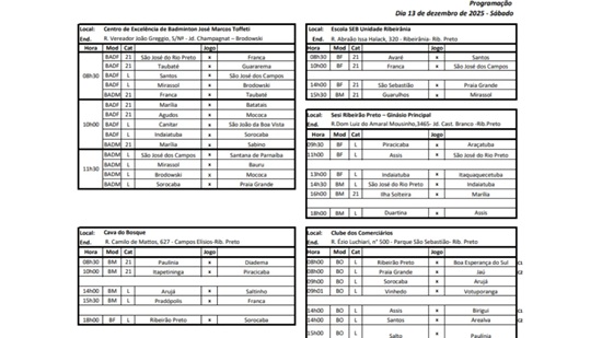 Calendário Jogos Abertos do Interior (Foto: Divulgação/ Prefeitura de Ribeirão Preto)
