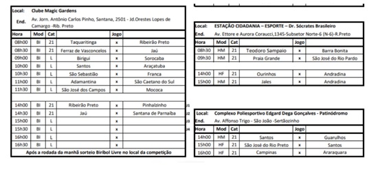 Calendário Jogos Abertos do Interior (Foto: Divulgação/ Prefeitura de Ribeirão Preto)